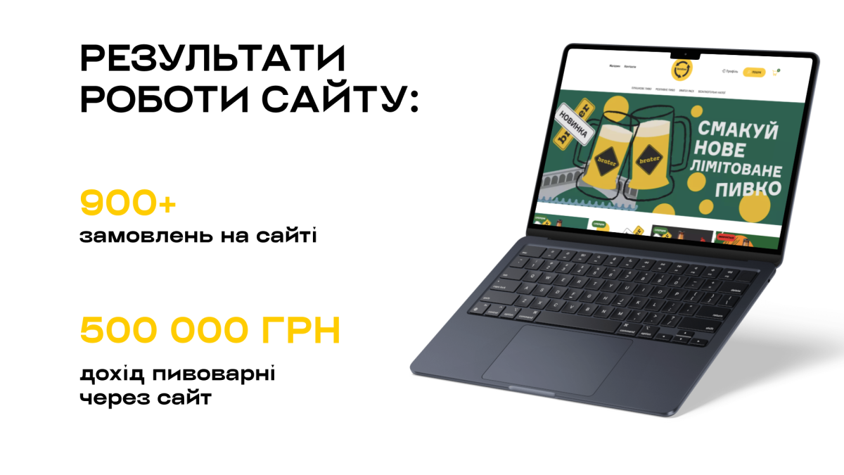 Brater: створення візуальної ідентичності, віральність у соцмережах та запуск B2C-каналу, що приніс 500 000 грн додаткового доходу | Stroom Digital — маркетингова агенція - Фото 9 Brater: створення візуальної ідентичності, віральність у соцмережах та запуск B2C-каналу, що приніс 500 000 грн додаткового доходу - Фото 9
