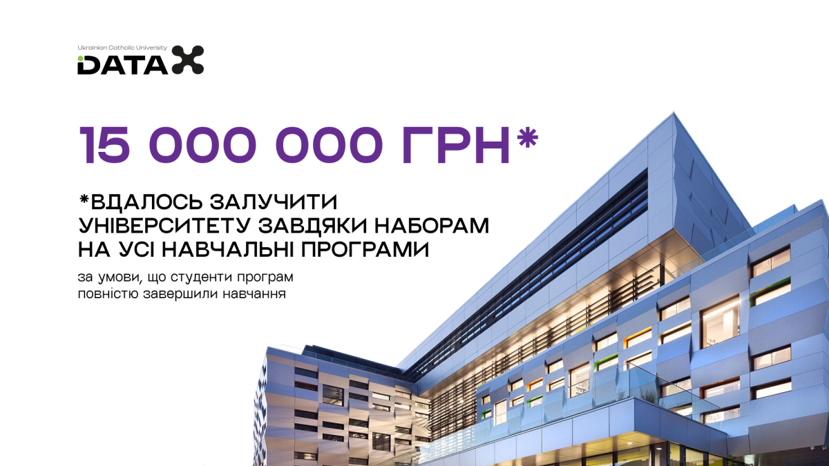 Як брендинг та системний операційний маркетинг принесли 15 000 000 грн закладу освіти - Фото 10