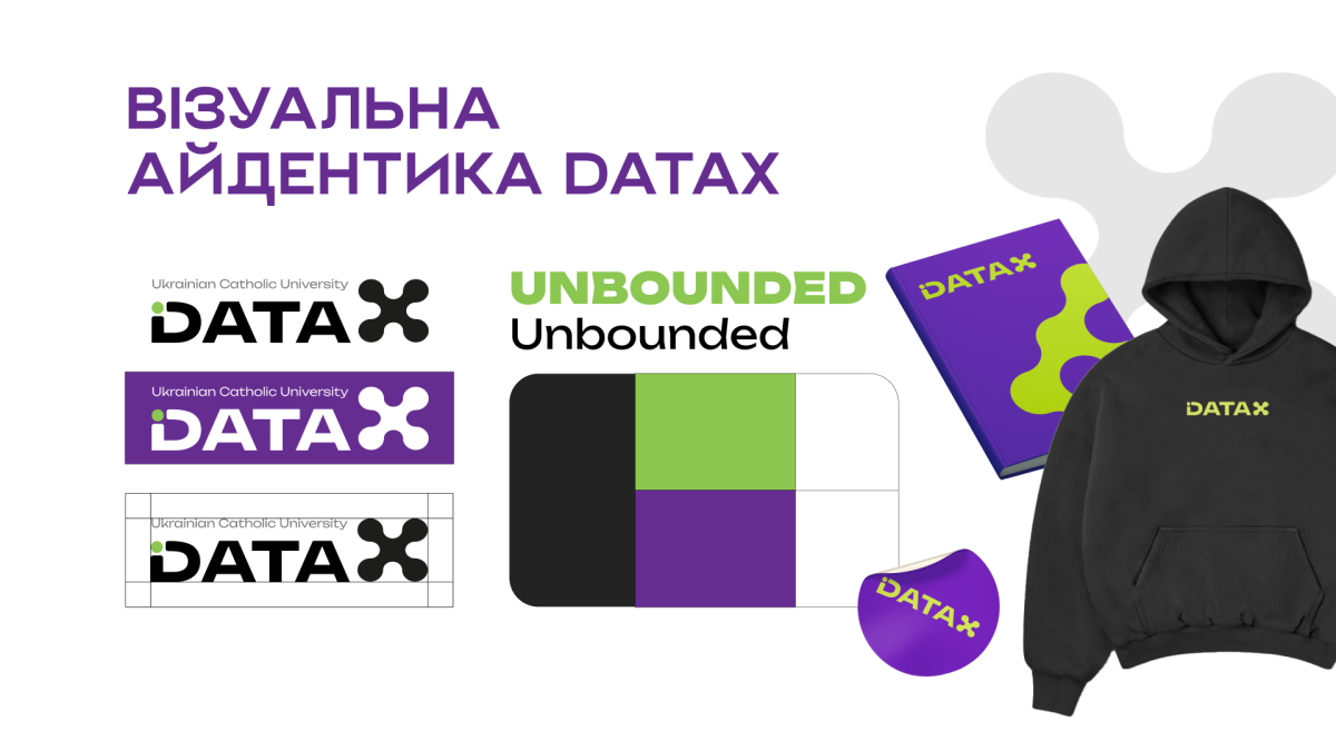 Як брендинг та системний операційний маркетинг принесли 15 000 000 грн закладу освіти - Фото 6