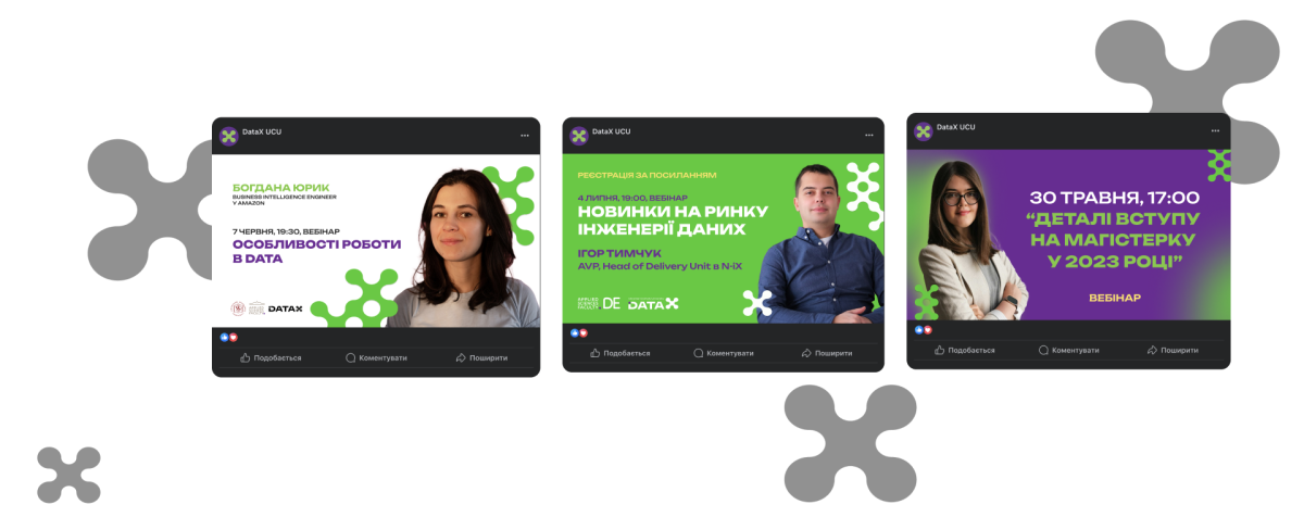 Як брендинг та системний операційний маркетинг принесли 15 000 000 грн закладу освіти - Фото 8