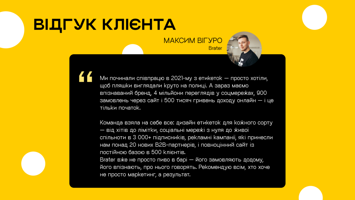Brater: створення візуальної ідентичності, віральність у соцмережах та запуск B2C-каналу, що приніс 500 000 грн додаткового доходу | Stroom Digital — маркетингова агенція - Фото 10 Brater: створення візуальної ідентичності, віральність у соцмережах та запуск B2C-каналу, що приніс 500 000 грн додаткового доходу - Фото 10